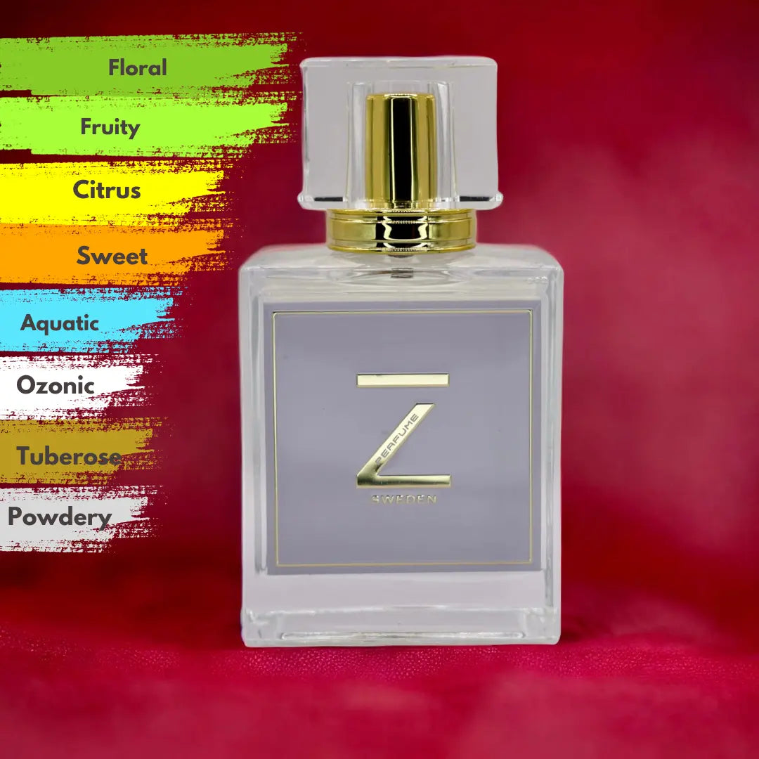 Adoration- Zperfumesweden