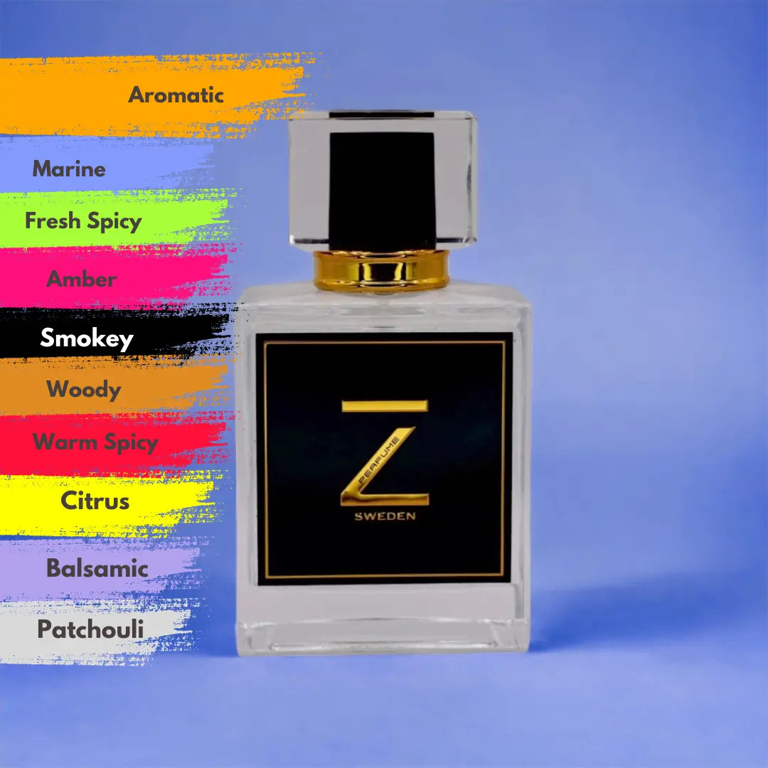 Aqua Tresór- Zperfumesweden